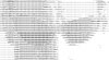 ASCII Matrix Movie