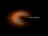 Flux Density